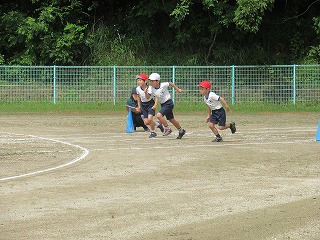 運動2