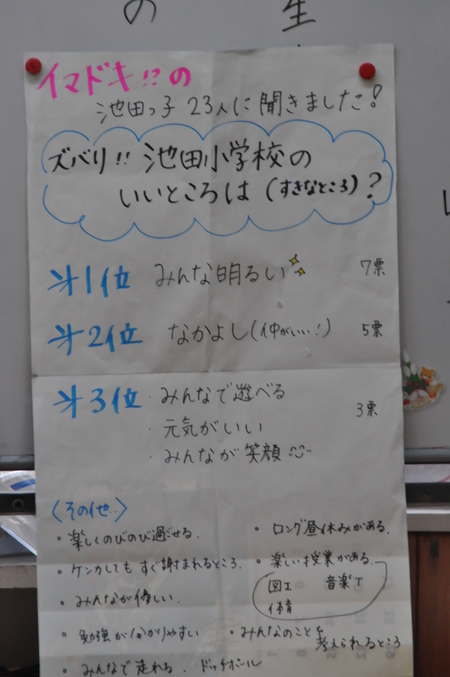 作品２