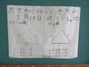 対戦