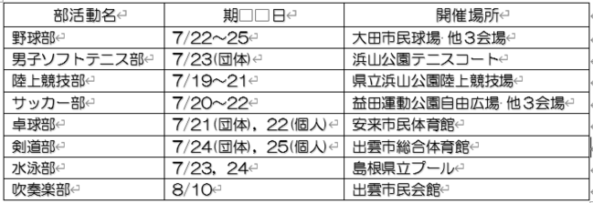 １