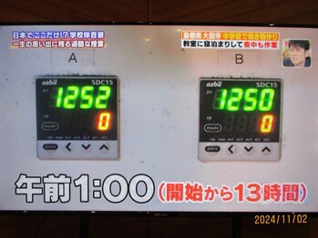 活動
