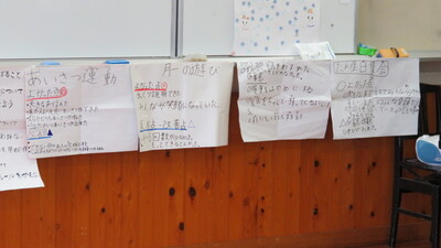 ニコ内容