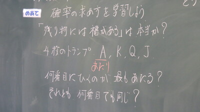 導入板書