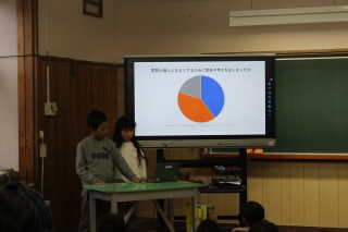 児童総会