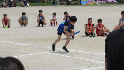 り１