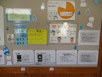 活動