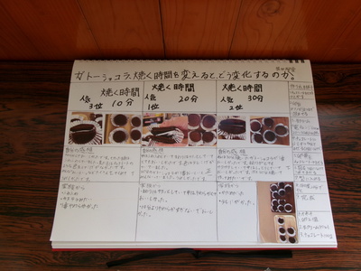 １