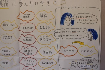 あ